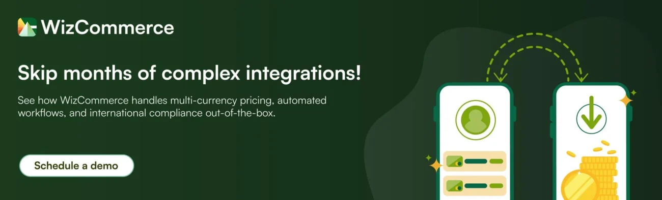 Try WizCommerce B2B ecommerce solution