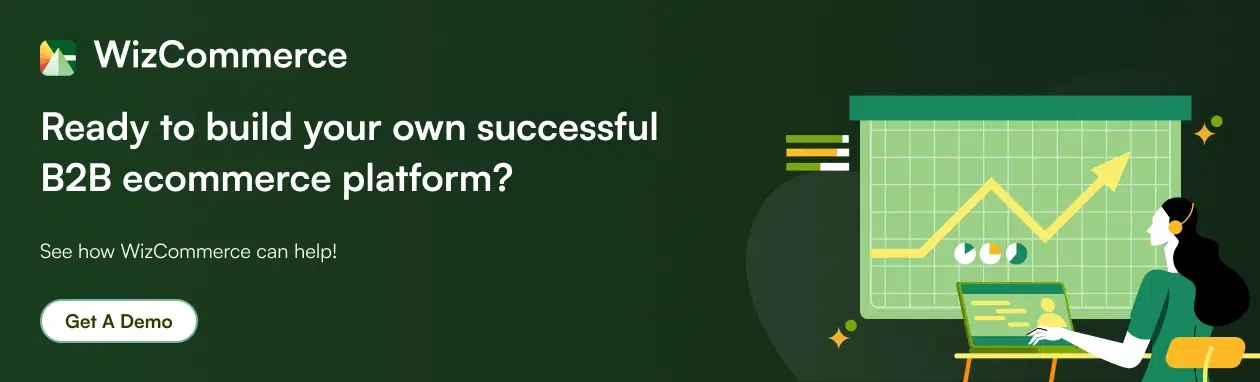 Try WizCommerce B2B ecommerce solution