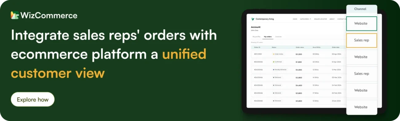 Try WizCommerce b2b ecommerce platform for a unified customer experience Try WizCommerce b2b ecommerce platform for a unified customer experience