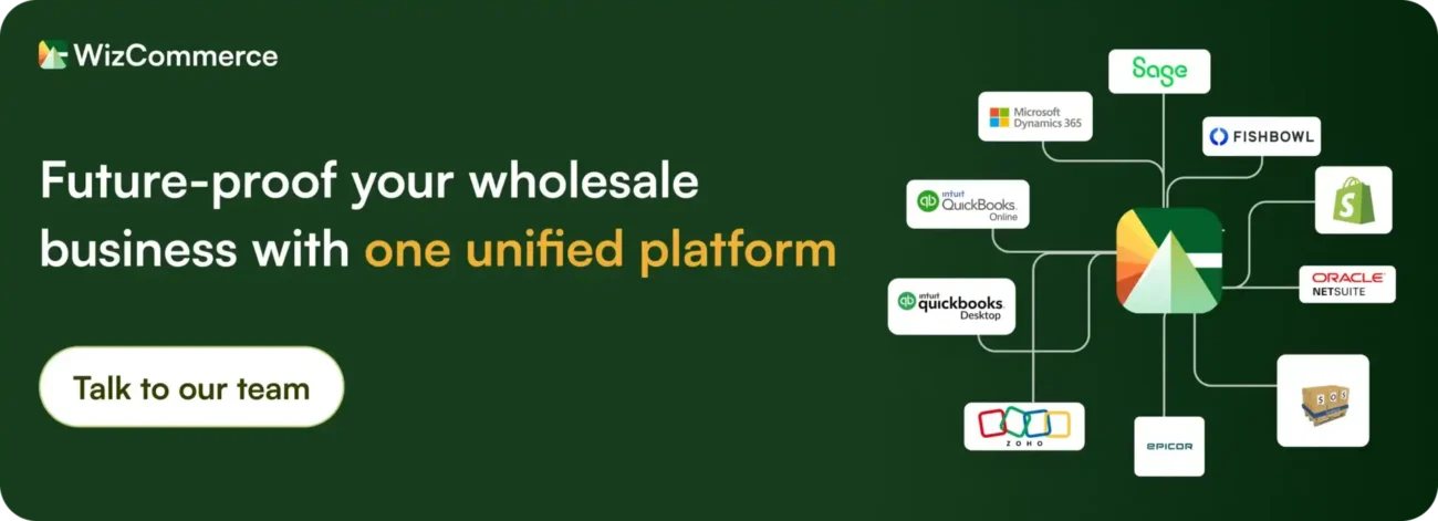 Try Wizcommerce for future proof wholesale business with one unified platform