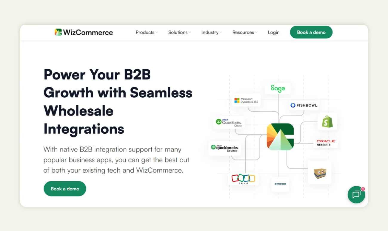 WizCommerce b2b integration