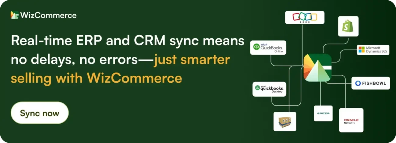 WizCommerce integrates seamlessly with major business systems