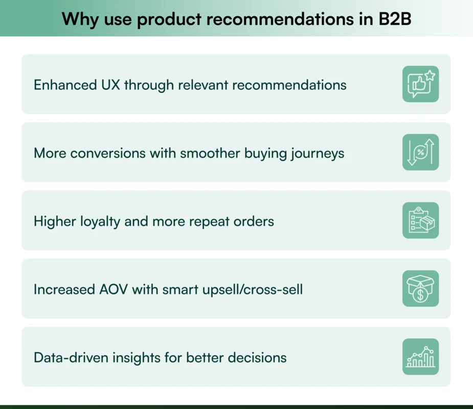 benefit of the recommendation system