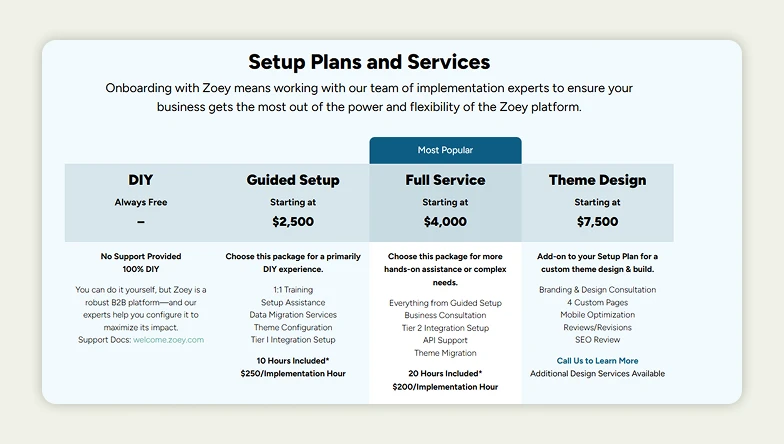 Add-on pricing in Zoey Add-on pricing in Zoey
