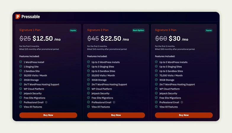 Hosting pricing plans of Pressable