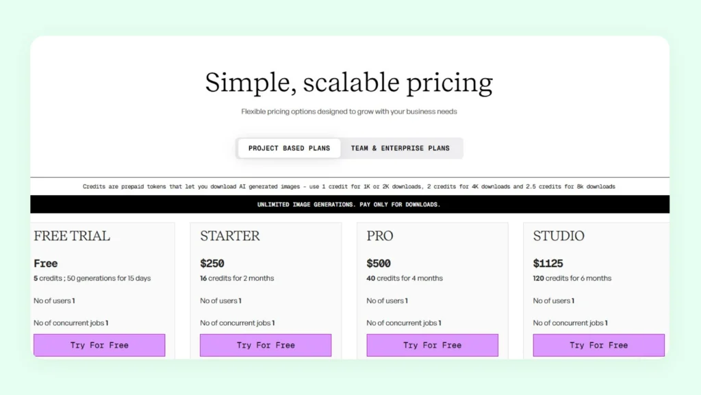 Pricing plans of WizStudio