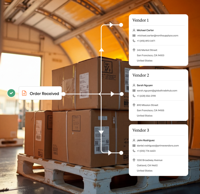 Order to Vendor Shipping