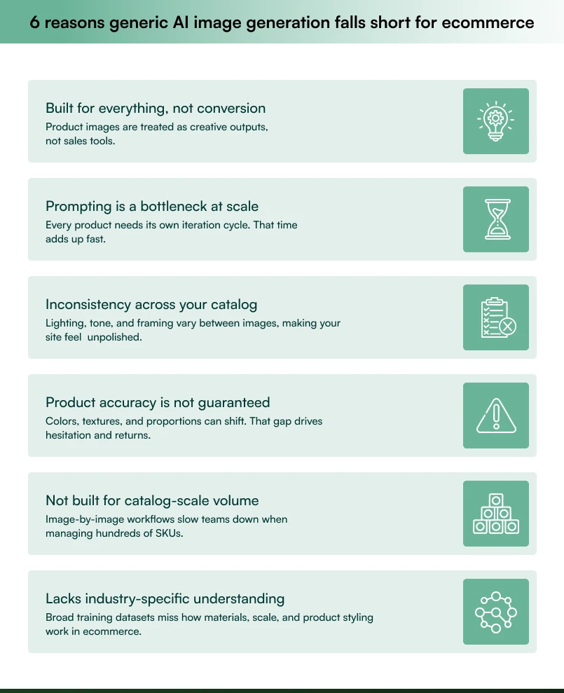 6 reasons generic AI image generation falls short for ecommerce 6 reasons generic AI image generation falls short for ecommerce