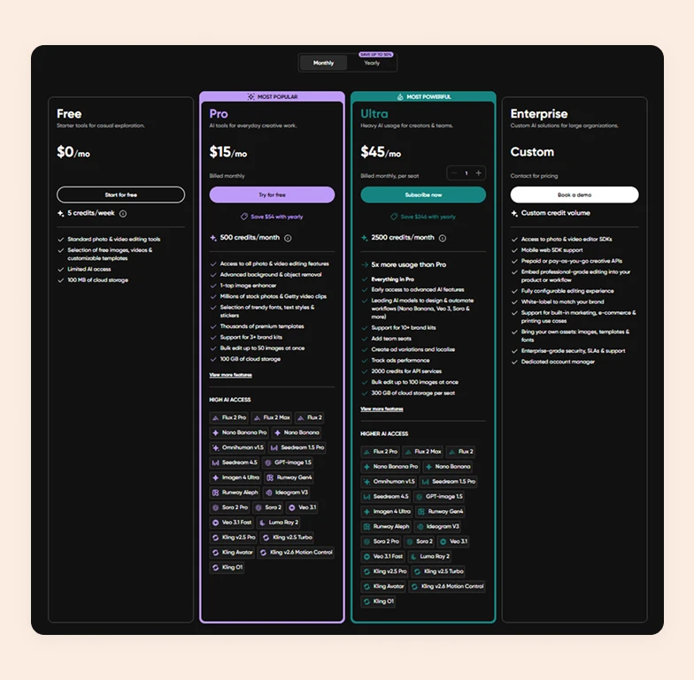 Pricing plans of Picsart Pricing plans of Picsart