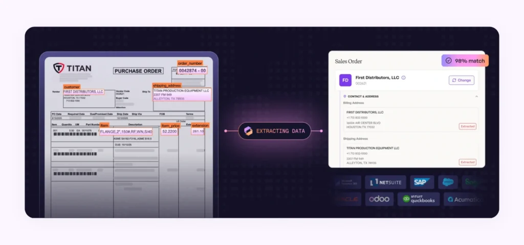 Automated data extraction in WizCommerce Automated data extraction in WizCommerce