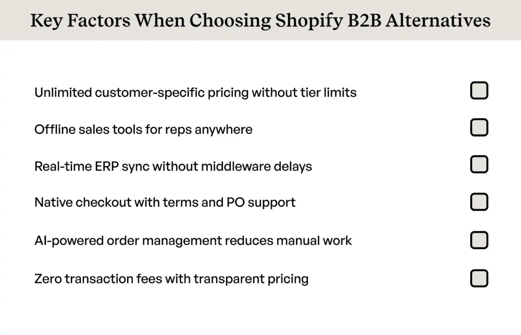 Crucial factors for selecting Shopify B2B alternatives