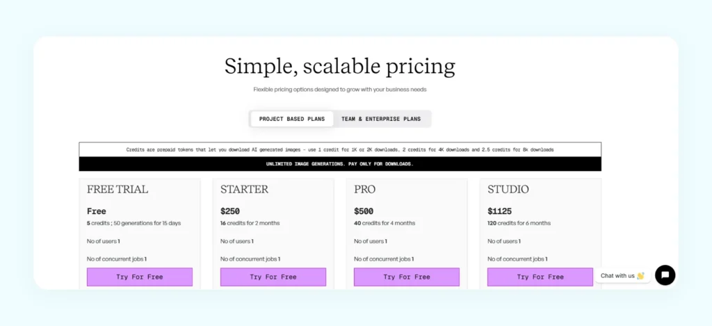 Pricing plans of WizStudio Pricing plans of WizStudio