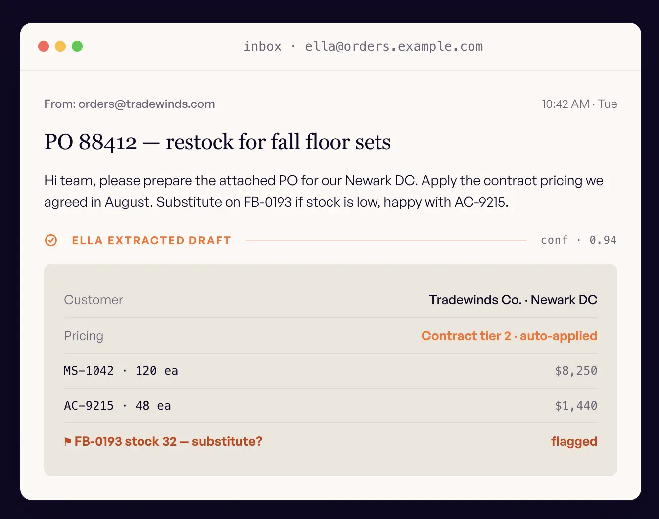 WizOrder AI search and KAI Sales Copilot