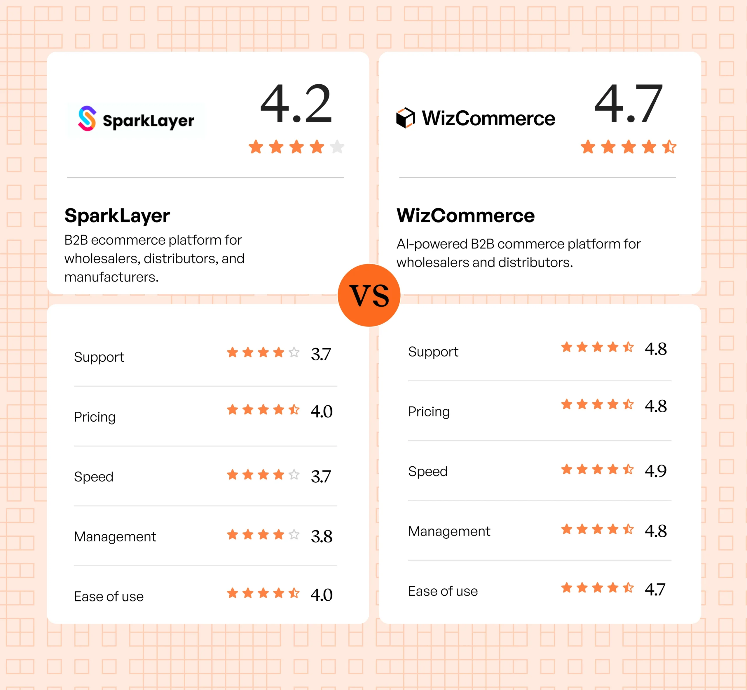 sparklayer