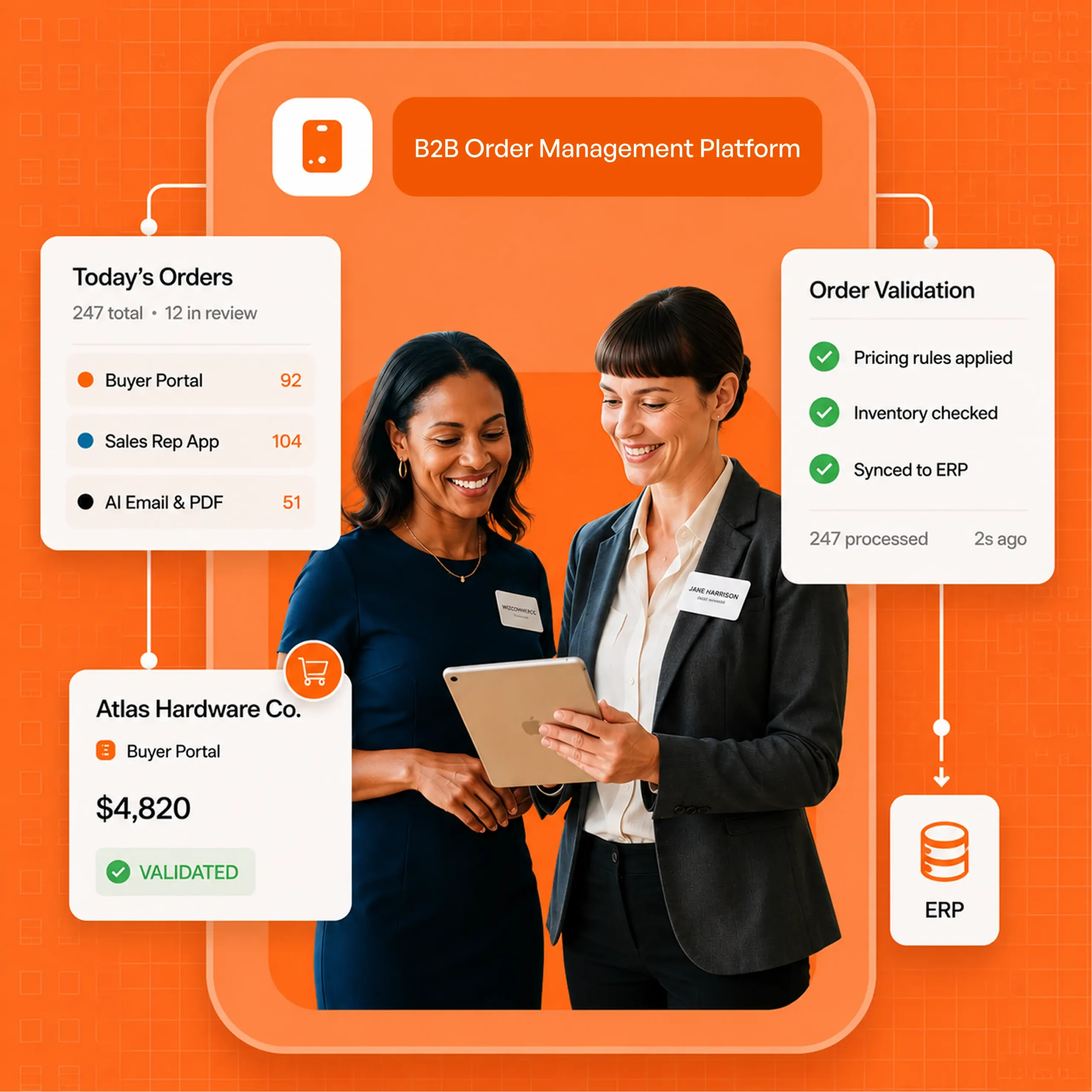 B2B Order management software