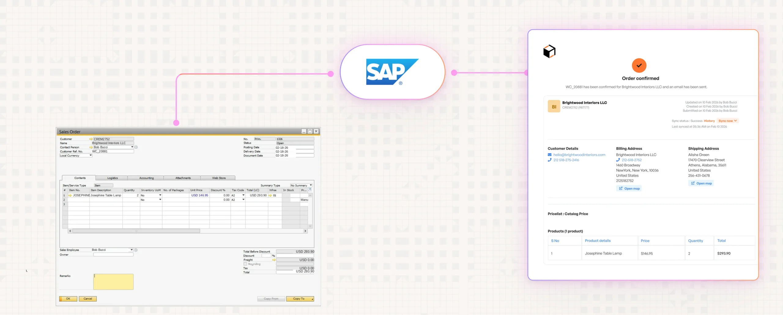 SAP-integration