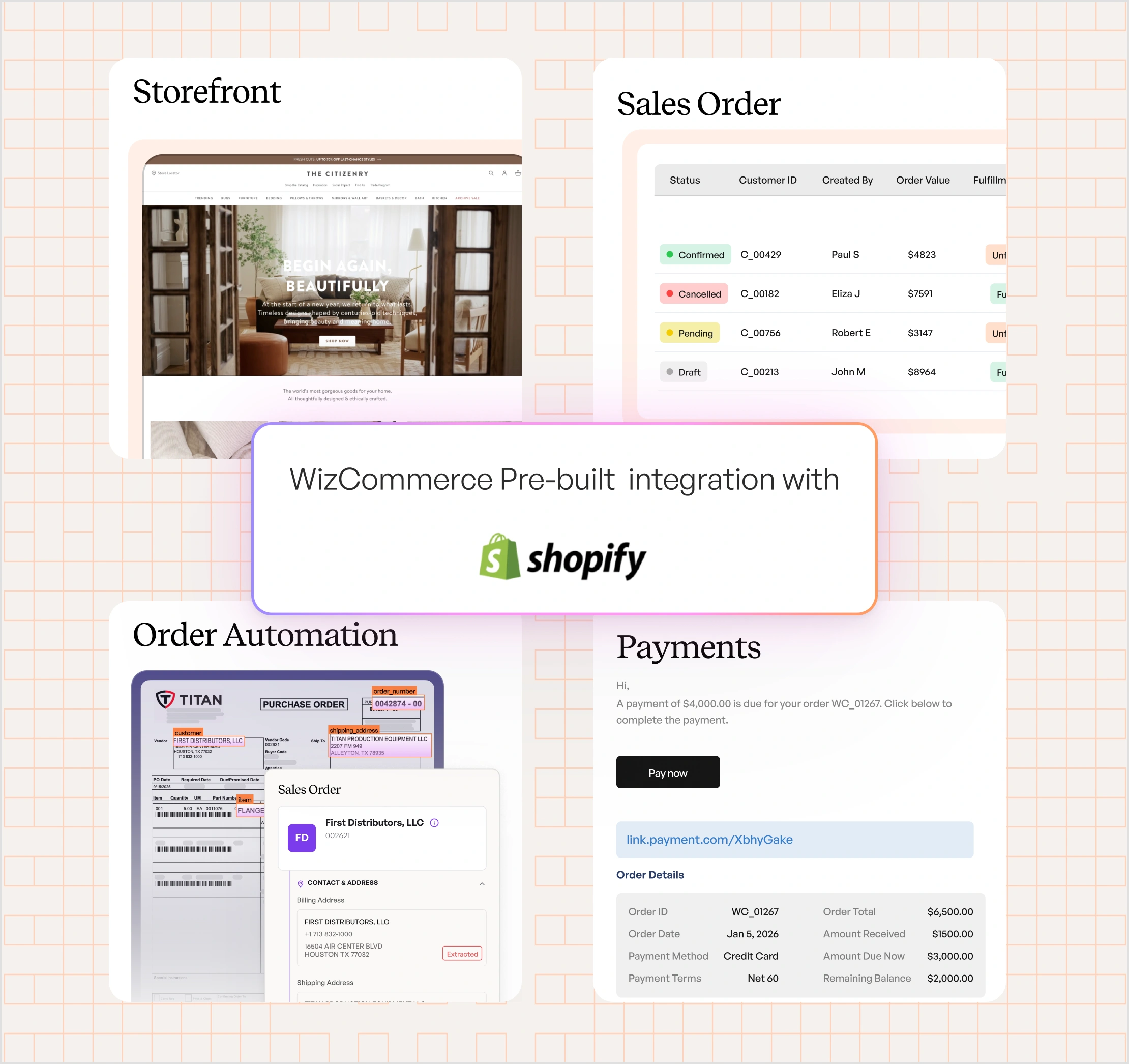Shopify-Integration
