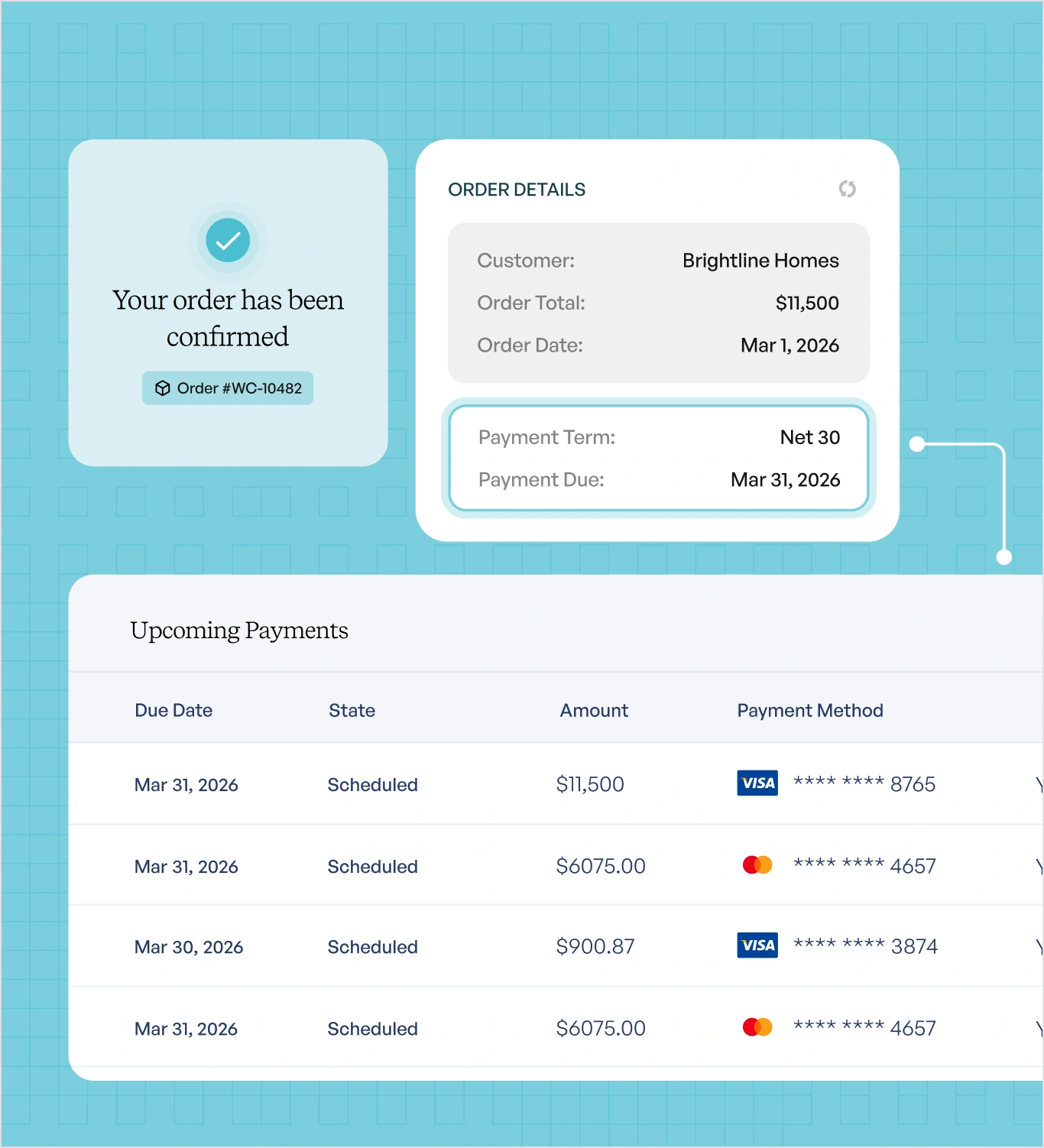 Volume Pricing