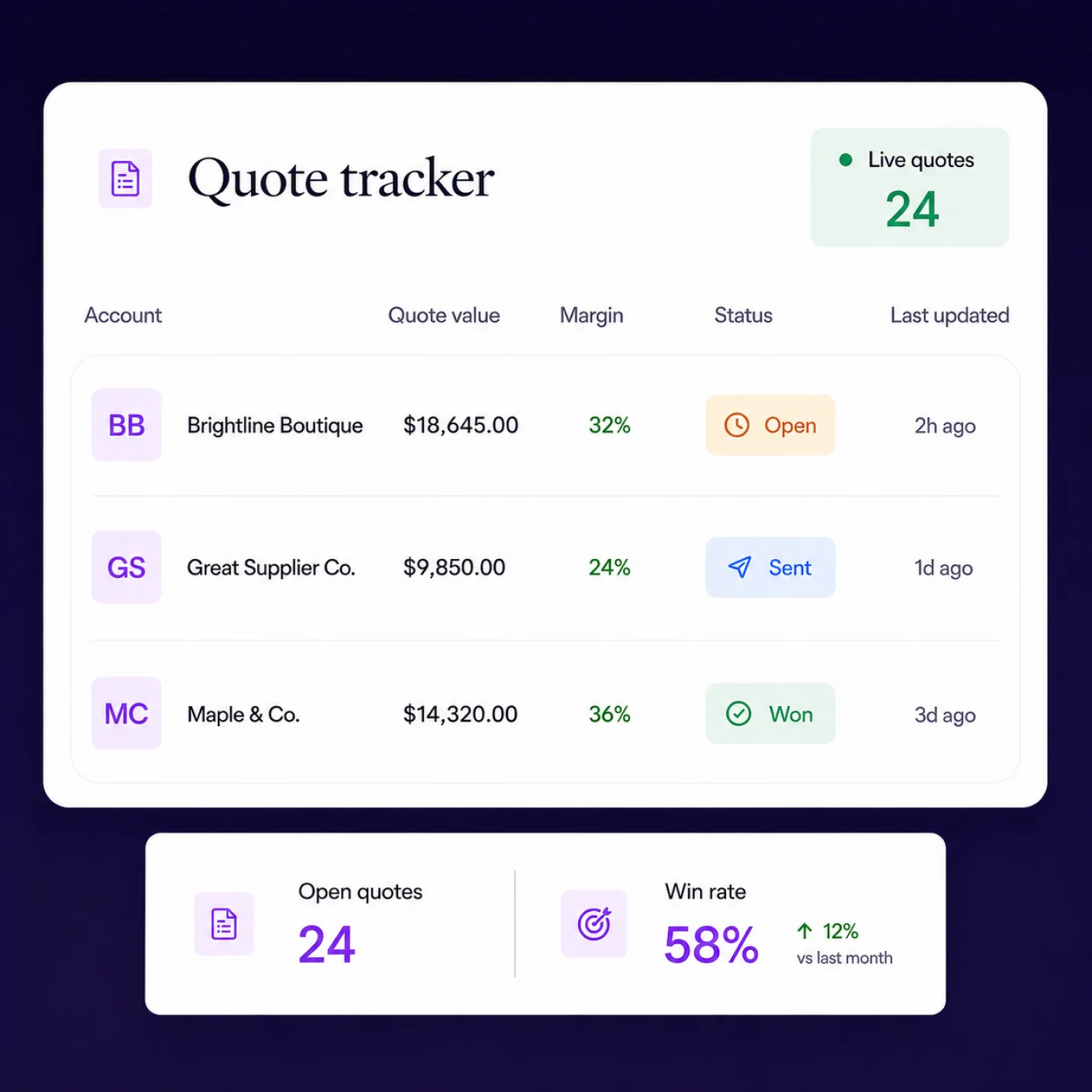 Quote-record
