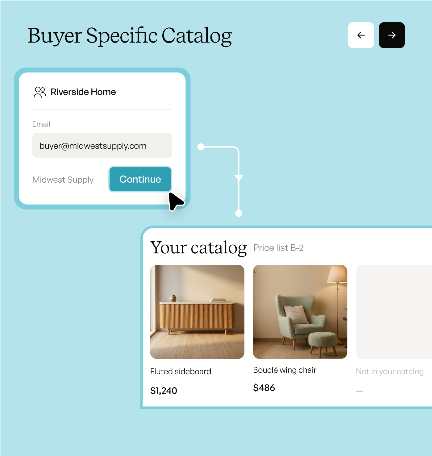 buyer specific catalog