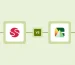Sana Commerce vs BigCommerce